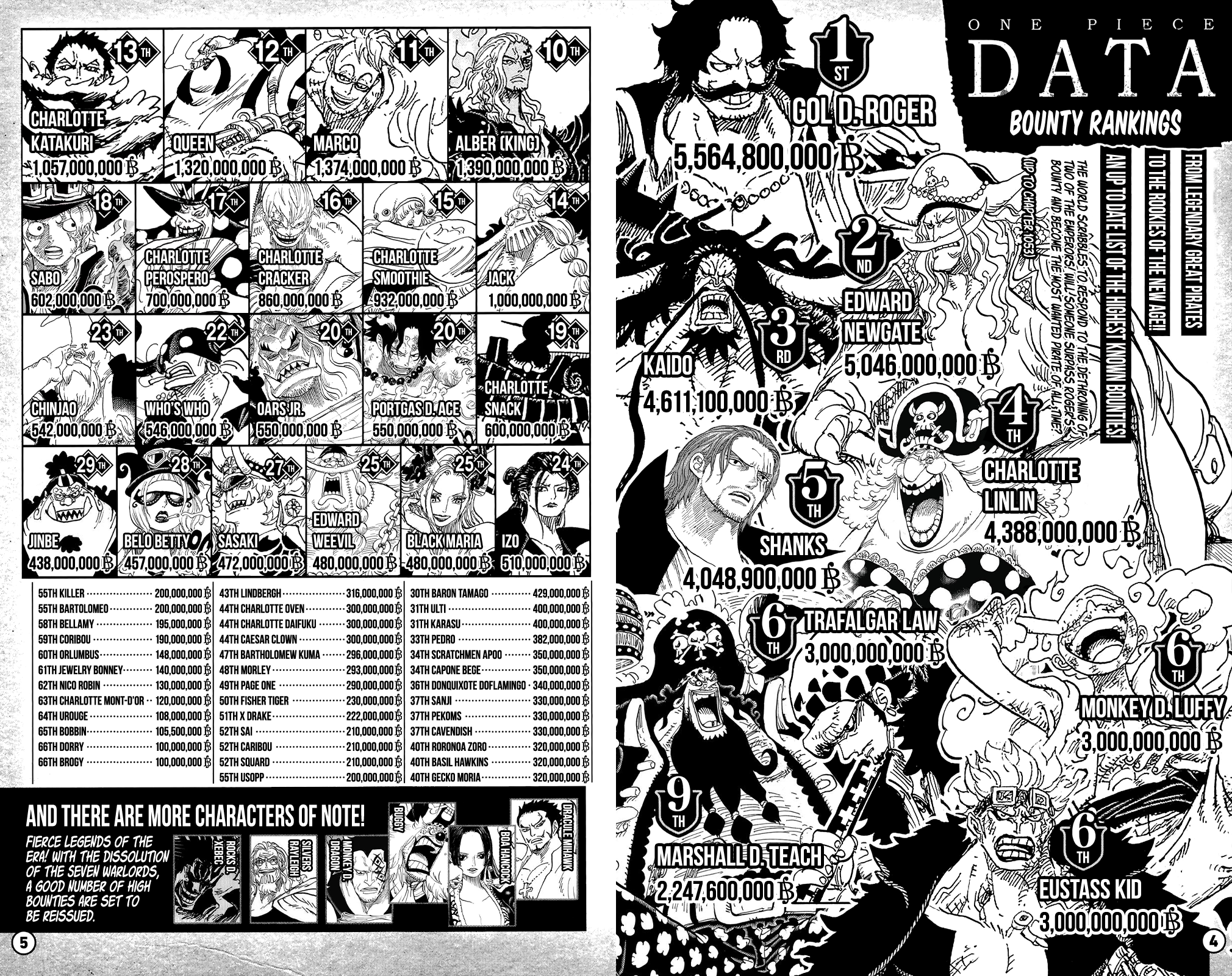 chapter1053.4